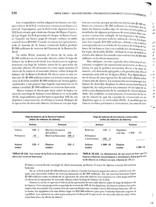 Samuelson nordhaus economia