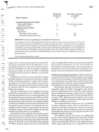 Samuelson nordhaus economia