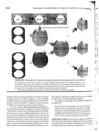 Samuelson nordhaus economia