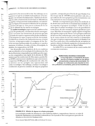 Samuelson nordhaus economia