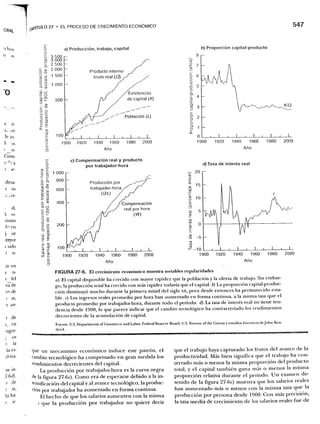Samuelson nordhaus economia