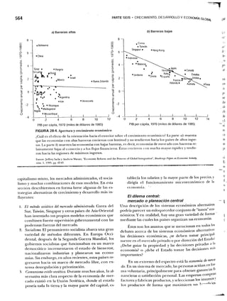 Samuelson nordhaus economia