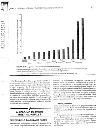 Samuelson nordhaus economia