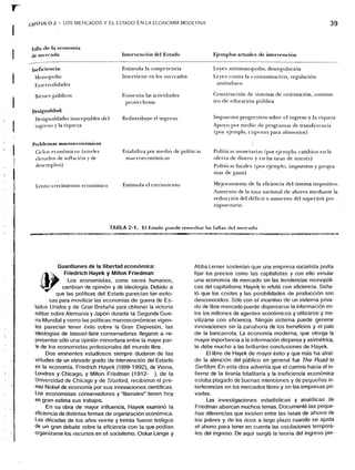 Samuelson nordhaus economia