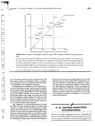 Samuelson nordhaus economia