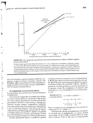 Samuelson nordhaus economia