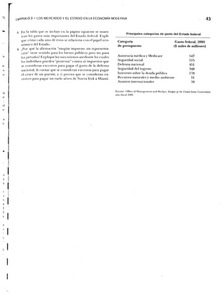 Samuelson nordhaus economia