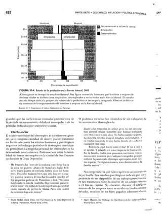Samuelson nordhaus economia