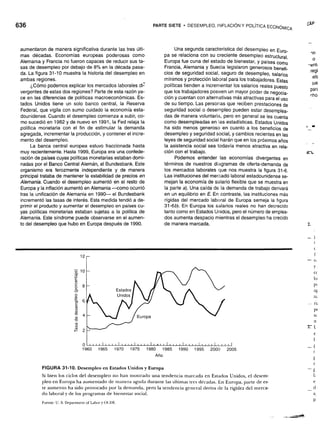 Samuelson nordhaus economia