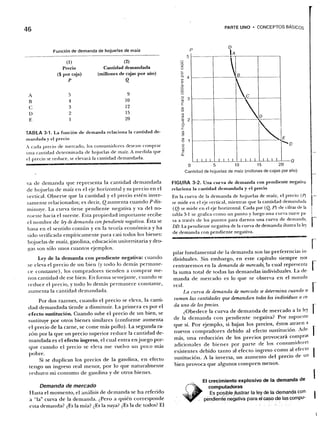 Samuelson nordhaus economia