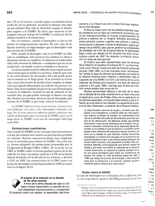 Samuelson nordhaus economia