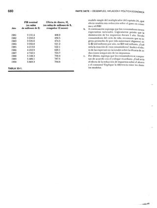 Samuelson nordhaus economia
