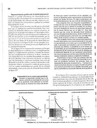 Samuelson nordhaus economia