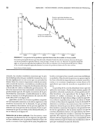 Samuelson nordhaus economia