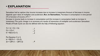 Samuelson Theory of Business or Trade Cylce ppt-13.pdf