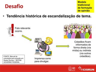 • Tendência histórica de escandalização de tema.
Fato relevante
ocorre.
Imprensa corre
para divulgar.
Cidadãos ficam
informados de
forma direta (via
mídia) ou indireta
(via outros
cidadãos).
Desafio
Modelo
tradicional
de formação
de opinião
FONTE: Manual de
orientação para atuação em
Redes Sociais / SECOM
GOVERNO FEDERAL
 