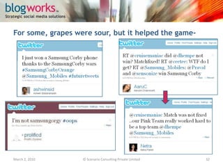 March 3, 2010© Scenario Consulting Private Limited32Amplifying the naturals twists in the tale – when a contender wanted to abandon…