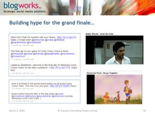  Leader in the middle of 'spam' controversy! March 3, 2010© Scenario Consulting Private Limited36We took a strong stand against spam and engaged with participants having identified the bots
