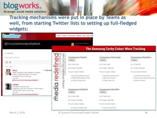 Give-aways from Team leads as well as supporters:March 3, 2010© Scenario Consulting Private Limited48