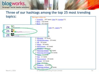 Highlights:March 3, 2010© Scenario Consulting Private Limited55 Exposures – sum of all the tweets mentioning the relevant keyword, each multiplied by the number of followers of the person tweeting