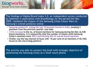 On Slideshare.com, the link came into the "Hot on Twitter / Facebook section 8 times in the duration of the contest:March 3, 2010© Scenario Consulting Private Limited58