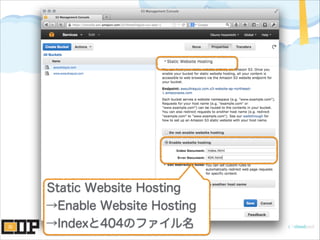 Static Website Hosting
→Enable Website Hosting
→Indexと404のファイル名
 