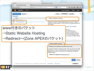 www付きのバケット
→Static Website Hosting
→Redirect∼(Zone APEXのバケット)
 