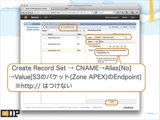 Create Record Set → CNAME→Alias[No]
→Value[S3のバケット(Zone APEX)のEndpoint]
 ※http:// はつけない
 