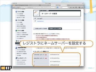 レジストラにネームサーバーを設定する
 