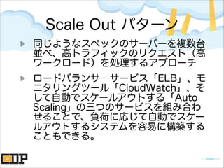 Scale Out パターン
同じようなスペックのサーバーを複数台
並べ、高トラフィックのリクエスト（高
ワークロード）を処理するアプローチ
ロードバランサ―サービス「ELB」、モ
ニタリングツール「CloudWatch」、そ
して自動でスケールアウトする「Auto
Scaling」の三つのサービスを組み合わ
せることで、負荷に応じて自動でスケー
ルアウトするシステムを容易に構築する
こともできる。
 