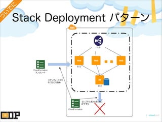 Stack Deployment パターン
 
つ
い
で
に
 
 