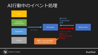 AI行動中のイベント処理
BehaviorTree
AIController
SpawnPoint
AnimNotify/
AnimNotifyState
Player
そのほか
イベント
実行中の
TaskNodeを
取得
パラメータを
設定して
BehaviorTreeを
Restart
結果としてDecoratorを経て
狙ったTaskNodeに入る
 