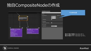 独自CompositeNodeの作成
子を確率抽選
敵の行動が単調にならないかつ、
動きが読みやすくならないように。
 