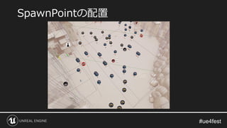 SpawnPointの配置
 