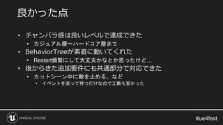 • チャンバラ感は良いレベルで達成できた
• カジュアル層～ハードコア層まで
• BehaviorTreeが素直に動いてくれた
• Restart頻繁にして大丈夫かなとか思ったけど…
• 後からきた追加要件にも共通部分で対応できた
• カットシーン中に敵を止める、など
• イベントを送って待つだけなので工数も安かった
良かった点
 