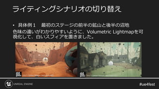 • 具体例１ 最初のステージの前半の鉱山と後半の沼地
色味の違いがわかりやすいように、Volumetric Lightmapを可
視化して、白いスフィアを置きました。
ライティングシナリオの切り替え
© & ™ Cartoon Network, Adult Swim 2021 © & ™ Cartoon Network, Adult Swim 2021
 