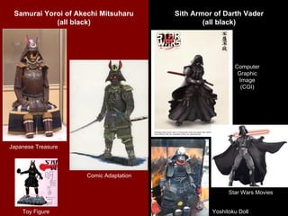 Samurai Yoroi of Akechi Mitsuharu      Sith Armor of Darth Vader
            (all black)                         (all black)




                                                          Computer
                                                           Graphic
                                                           Image
                                                            (CGI)




Japanese Treasure




                     Comic Adaptation


                                                        Star Wars Movies


    Toy Figure                                    Yoshitoku Doll
 