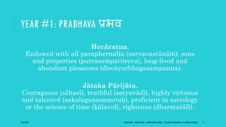 YEAR #1: PRABHAVA प्रभव
Horāratna.
Endowed with all paraphernalia (sarvavastūnāṁ), sons
and properties (putrasaṁpattireva), long-lived and
abundant pleasures (dīrcāyurbhogasampanna).
Jātaka Pārijāta.
Courageous (sāhasī), truthful (satyavādī), highly virtuous
and talented (sakalaguṇasametaḥ), proficient in astrology
or the science of time (kālavid), righteous (dharmaśālī).
10/27/2017 SAMVATSARA | JOVIAN YEARS | BĀRHASPATYA VARṢA | © SARAJIT PODDAR 2017, ALL RIGHTS RESERVED 11
 