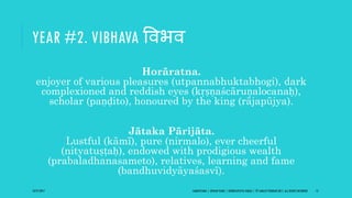 YEAR #2. VIBHAVA ववभव
Horāratna.
enjoyer of various pleasures (utpannabhuktabhogi), dark
complexioned and reddish eyes (kṛṣṇaścāruṇalocanaḥ),
scholar (paṇḍito), honoured by the king (rājapūjya).
Jātaka Pārijāta.
Lustful (kāmī), pure (nirmalo), ever cheerful
(nityatuṣṭaḥ), endowed with prodigious wealth
(prabaladhanasameto), relatives, learning and fame
(bandhuvidyāyaśasvī).
10/27/2017 SAMVATSARA | JOVIAN YEARS | BĀRHASPATYA VARṢA | © SARAJIT PODDAR 2017, ALL RIGHTS RESERVED 12
 