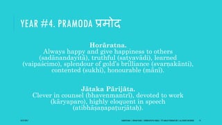 YEAR #4. PRAMODA प्रमोद
Horāratna.
Always happy and give happiness to others
(sadānandayitā), truthful (satyavādi), learned
(vaipaścimo), splendour of gold’s brilliance (svarṇakānti),
contented (sukhī), honourable (mānī).
Jātaka Pārijāta.
Clever in counsel (bhavenmantrī), devoted to work
(kāryaparo), highly eloquent in speech
(atibhāṣaṇapaṭurjātaḥ).
10/27/2017 SAMVATSARA | JOVIAN YEARS | BĀRHASPATYA VARṢA | © SARAJIT PODDAR 2017, ALL RIGHTS RESERVED 14
 