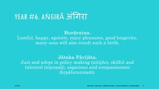 YEAR #6. AṄGIRĀ अंगिरा
Horāratna.
Lustful, happy, egoistic, enjoy pleasures, good longevity,
many sons will also result such a birth.
Jātaka Pārijāta.
Just and adept in policy making (nitijño), skilful and
talented (nipuṇaḥ), sagacious and compassionate
(kṛpāluraniśaṁ).
10/27/2017 SAMVATSARA | JOVIAN YEARS | BĀRHASPATYA VARṢA | © SARAJIT PODDAR 2017, ALL RIGHTS RESERVED 16
 