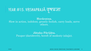 YEAR #15. VṚSHAPRAJĀ वृषप्रजा
Horāratna.
Slow in action, indolent, greatly foolish, carry loads, serve
others.
Jātaka Pārijāta.
Pauper (daridrovīt), bereft of modesty (alajjo).
10/27/2017 SAMVATSARA | JOVIAN YEARS | BĀRHASPATYA VARṢA | © SARAJIT PODDAR 2017, ALL RIGHTS RESERVED 25
 