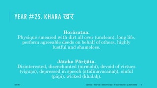 YEAR #25. KHARA खर
Horāratna.
Physique smeared with dirt all over (unclean), long life,
perform agreeable deeds on behalf of others, highly
lustful and shameless.
Jātaka Pārijāta.
Disinterested, disenchanted (nirmohī), devoid of virtues
(viguṇo), depressed in speech (atidīnavacanaḥ), sinful
(pāpī), wicked (khalaḥ).
10/27/2017 SAMVATSARA | JOVIAN YEARS | BĀRHASPATYA VARṢA | © SARAJIT PODDAR 2017, ALL RIGHTS RESERVED 35
 