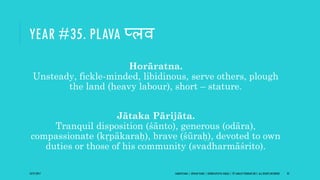 YEAR #35. PLAVA प्लव
Horāratna.
Unsteady, fickle-minded, libidinous, serve others, plough
the land (heavy labour), short – stature.
Jātaka Pārijāta.
Tranquil disposition (śānto), generous (odāra),
compassionate (kṛpākaraḥ), brave (śūraḥ), devoted to own
duties or those of his community (svadharmāśrito).
10/27/2017 SAMVATSARA | JOVIAN YEARS | BĀRHASPATYA VARṢA | © SARAJIT PODDAR 2017, ALL RIGHTS RESERVED 45
 