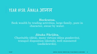 YEAR #50. ĀNALA आनल
Horāratna.
Seek wealth by trading activities, large family, pure in
character, swear by water.
Jātaka Pārijāta.
Charitable (dātā), many virtues (dāna guṇānvito),
tranquil disposition (śāntaḥ), well mannered
(sadācāravān).
10/27/2017 SAMVATSARA | JOVIAN YEARS | BĀRHASPATYA VARṢA | © SARAJIT PODDAR 2017, ALL RIGHTS RESERVED 60
 