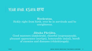 YEAR #60. KṢAYA क्षय
Horāratna.
Sickly right from birth. ever be in servitude and be
unrighteous.
Jātaka Pārijāta.
Good manners (śiṣṭācāraḥ), cheerful (suprasannaḥ),
pleasant appearance (surūpo), honourable (mānī), bereft
of enemies and diseases (vītārātirogaḥ).
10/27/2017 SAMVATSARA | JOVIAN YEARS | BĀRHASPATYA VARṢA | © SARAJIT PODDAR 2017, ALL RIGHTS RESERVED 70
 
