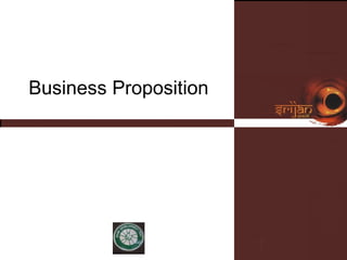 Business Proposition 