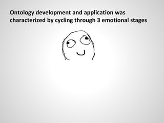 Ontology development and application was
characterized by cycling through 3 emotional stages
 
