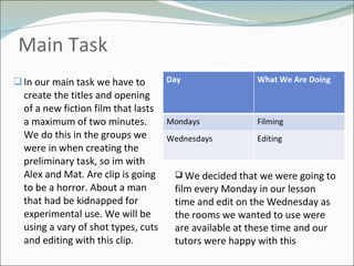 Main Task In our main task we have to create the titles and opening of a new fiction film that lasts a maximum of two minutes. We do this in the groups we were in when creating the preliminary task, so im with Alex and Mat. Are clip is going to be a horror. About a man that had be kidnapped for experimental use. We will be using a vary of shot types, cuts and editing with this clip.  We decided that we were going to film every Monday in our lesson time and edit on the Wednesday as the rooms we wanted to use were are available at these time and our tutors were happy with this Day  What We Are Doing  Mondays  Filming  Wednesdays  Editing  