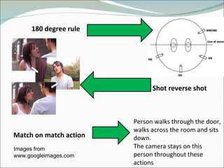 180 degree rule Shot reverse shot  Match on match action  Person walks through the door, walks across the room and sits down.  The camera stays on this person throughout these actions Images from www.googleimages.com 